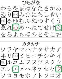 漢字五十音で あ 安 い 以 う 宇 え 衣 お 於 Yahoo 知恵袋