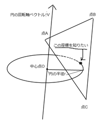 3次元空間での円の中心座標の求め方についてご教授ください3次元空間で Yahoo 知恵袋