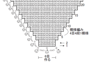 わからない棒針編み 編み目記号があります 編み物初心者です 編み図に Yahoo 知恵袋