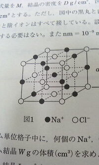 Naclの単位格子の8分の1や4分の1って何ですか Clearnote