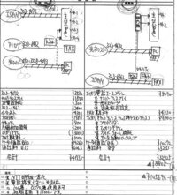 ラディックスという会社からアルリットサーバーとシリウスというupsをセッ Yahoo 知恵袋