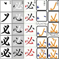 日本語では なぜ 必 にの字を添付図参照の書き順で指導するのですか 中点 Yahoo 知恵袋