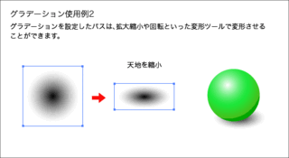 イラストレーター ａｉ で球体をドットで表現したいのですがうまく表現できません Yahoo 知恵袋