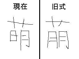 萌 という漢字についてです いまは 萌 という漢字はくさかんむりに 明 Yahoo 知恵袋