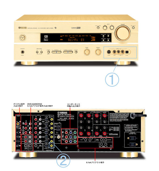 YAMAHAのAVアンプDSP-AX630について質問です。 - YAMAHA - Yahoo!知恵袋