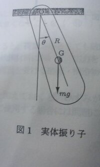 なぜ 振り子時計の振り子は止まらないのですか 通常の振り子は 空気 Yahoo 知恵袋