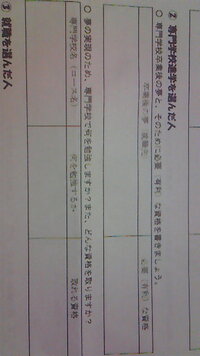 ペットトリマーの資格 夏休みの宿題で 学部 学科 資格調べというのがあるん Yahoo 知恵袋