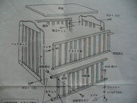 ベビーベッドの組み立て金具を紛失してしまいました。市販の金具で代用