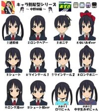 どの梓が好きですか 僕は 中学生あずにゃんが好きです Yahoo 知恵袋