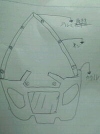 バイクの自作のスクリーンについて質問です 閲覧ありがとうございます いま自作ス Yahoo 知恵袋