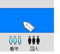 論理ゲーム 解いてみてください 看守3人と囚人3人が 二人乗りのボートを使 Yahoo 知恵袋