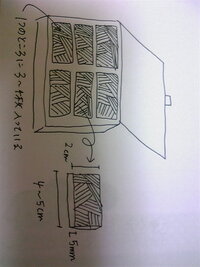 カルディに売ってるスノーボールの600円ぐらいの商品は冬限定 Yahoo 知恵袋