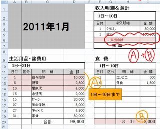 エクセルで1日 10日まで と日付を範囲指定して計算する方法 家計簿を作りた Yahoo 知恵袋