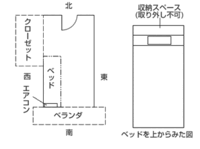 一般的なマンションの室内ドアの幅 どのくらいのものが多いんで Yahoo 知恵袋