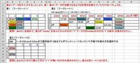 エクセルプルダウンメニューの マークを常に表示させたいのです Yahoo 知恵袋