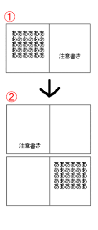 袋とじコピー本の印刷について質問です A5サイズの袋とじタイプ Yahoo 知恵袋
