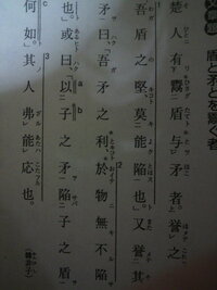 楚共王遺弓 の意味故事成語の 楚共王遺弓 の口語訳と意味を教えてくだ Yahoo 知恵袋