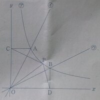 中1数学 比例反比例の問題です 問題 図において 曲線アは Y A Yahoo 知恵袋