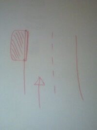 車の免許の話です 教習中に泣いてしまいました 私の友達は 友達は Yahoo 知恵袋