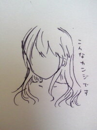 前髪をあげて おでこを出してる女の子の絵を書きたいのですが 髪の毛の生え Yahoo 知恵袋