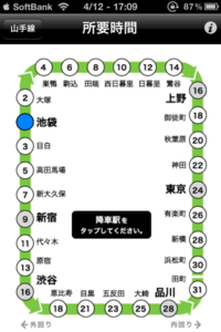 東京の山手線で 定期を作る場合 例えば外回りの池袋 上野までを Yahoo 知恵袋