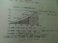 統計の質問です。ジニ係数について ジニ係数の計算についてですが写真の最下段の計算式ですがカッコ内の初めの0.5という数字はグラフのどこから導き出せばいいのでしょうか？よろしくお願い致します。