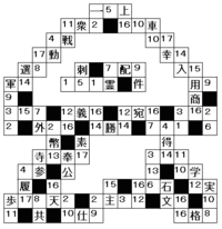 漢字ナンクロ 正解者にはコイン贈呈 全部解けたら １ ２ ３ Yahoo 知恵袋
