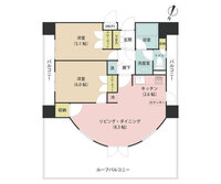 北西角部屋のマンション購入について 教えて 住まいの先生 Yahoo 不動産