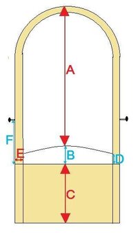 ベビーシッター ベビービョルンのバウンサー をお持ちの方 教えてください Yahoo 知恵袋