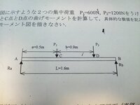 図に示すような２つの集中荷重 P1 600n P2 1200nをうけるハリの半 Yahoo 知恵袋