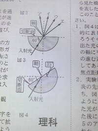 中1理科の光の単元で質問です 図２から半円のガラスを35度回転させた Yahoo 知恵袋