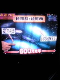 芸能界宇宙部でタイムマシンの仕組みの説明 芸能界宇宙部 っていう Yahoo 知恵袋