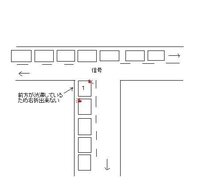 t字路 車 自転車 信号待ち 列