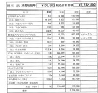 外構工事について 教えて 住まいの先生 Yahoo 不動産