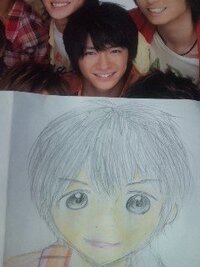 安室奈美恵さんやジャニーズjr の知念侑李君は 普通にしてても口角が上がっ Yahoo 知恵袋