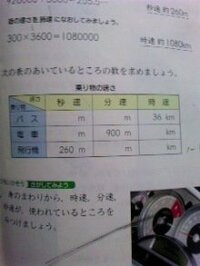 小６です急ぎです 時速分速秒速です この問題ですっ お願いし Yahoo 知恵袋