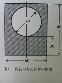 材料力学の断面二次モーメントに関する質問です 図のような形状の部材の断面二次モ Yahoo 知恵袋