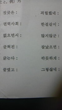 この韓国語の発音をハングル表記で示したらどう変わるんでしょうか 読み方がよく解 Yahoo 知恵袋