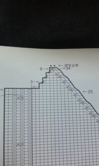編み物に詳しい方 教えてください この写真の ２６段編み終わった後の Yahoo 知恵袋