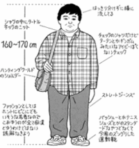 見た目派手 ちょっとギャル気味だけど中身はオタク どう思いますか Yahoo 知恵袋