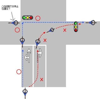 自転車の２段階右折について質問します 図を参照してもらいたいのですが 直進して Yahoo 知恵袋