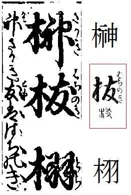 この漢字分かりますか 特に今昔文字鏡を持っている方お願いします 小野篁歌字尽 Yahoo 知恵袋