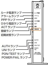 Ntt東日本フレッツ光pr S300neにbuffaloのwhr Hp G30 Yahoo 知恵袋