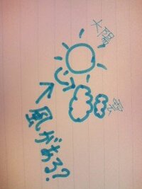 天気予報の記号 縦線 と斜めの線 はどのような意味がありますか それぞれ Yahoo 知恵袋