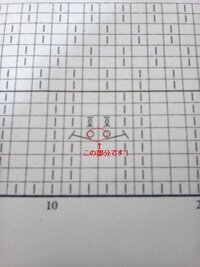棒編みのボタン穴の編み方をわかりやすく教えてください 画像を添 Yahoo 知恵袋