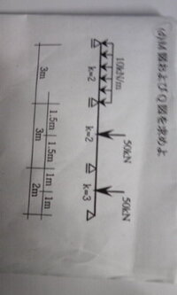 財団法人や 公共機関に書類を送付する際 宛名には 御中 でいいのでしょう Yahoo 知恵袋