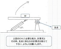 添付図のように重量物を支点中心にシリンダーでスイングさせる時の シリンダー推力 Yahoo 知恵袋