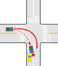 車の運転で 右折するとき ショートカットされる方おられますよ Yahoo 知恵袋