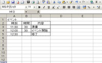 エクセルでイベントのタイムスケジュールを作成したいのですが 教えて下さい Yahoo 知恵袋