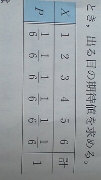 期待値の問題で質問です 1個のさいころを1回投げるとき 出る目の期待値を求める Yahoo 知恵袋